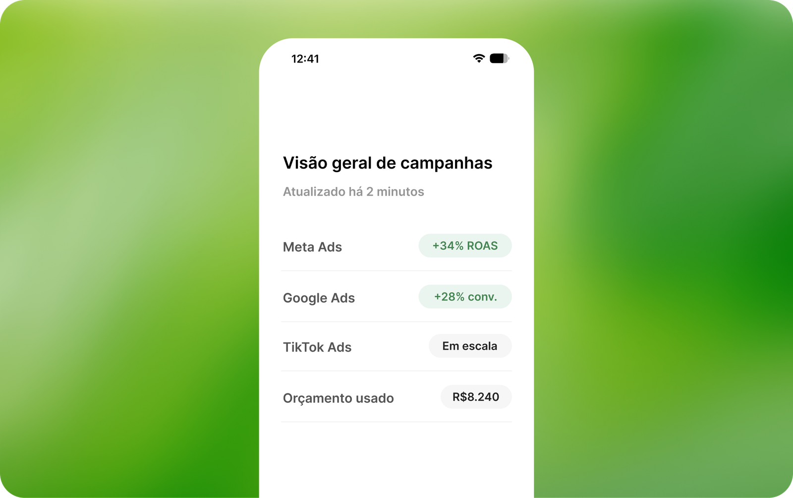 Painel de campanhas Meta Ads, Google Ads e TikTok Ads