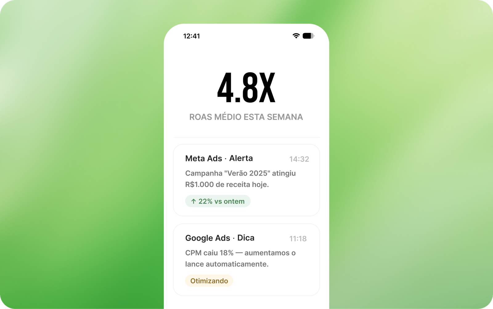 Painel de ROAS com alertas automáticos de campanha